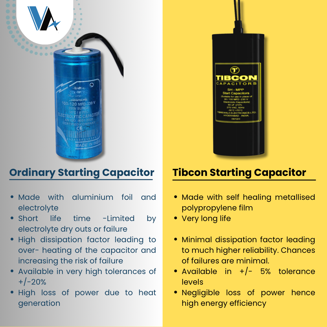 Tibcon 100-120 MFD Motor Start Capacitors