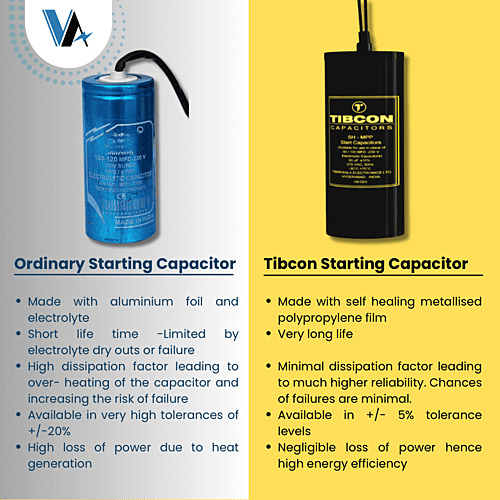 Motor Starting Capacitors
